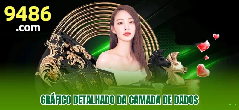 Página oficial da 5ee no Facebook